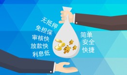 深圳无抵押大额短借-深圳无抵押身份证正规贷款-深圳无抵押应急借钱空放